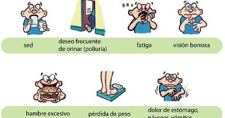 diabetes a bordo:: ¿cuáles son los síntomas de la diabetes diabetes a bordo:: ¿cuáles son los síntomas de la diabetes