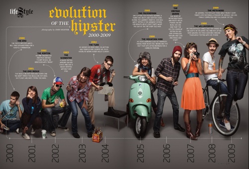 How do you become a hipster?