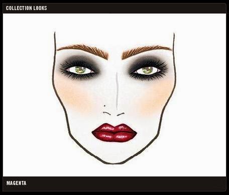 MAC - Rocky Horror Picture Show - face chart - lipstick - rossetto - pigment - pigmento - eyeshadow palette - ombretti - eyeliner