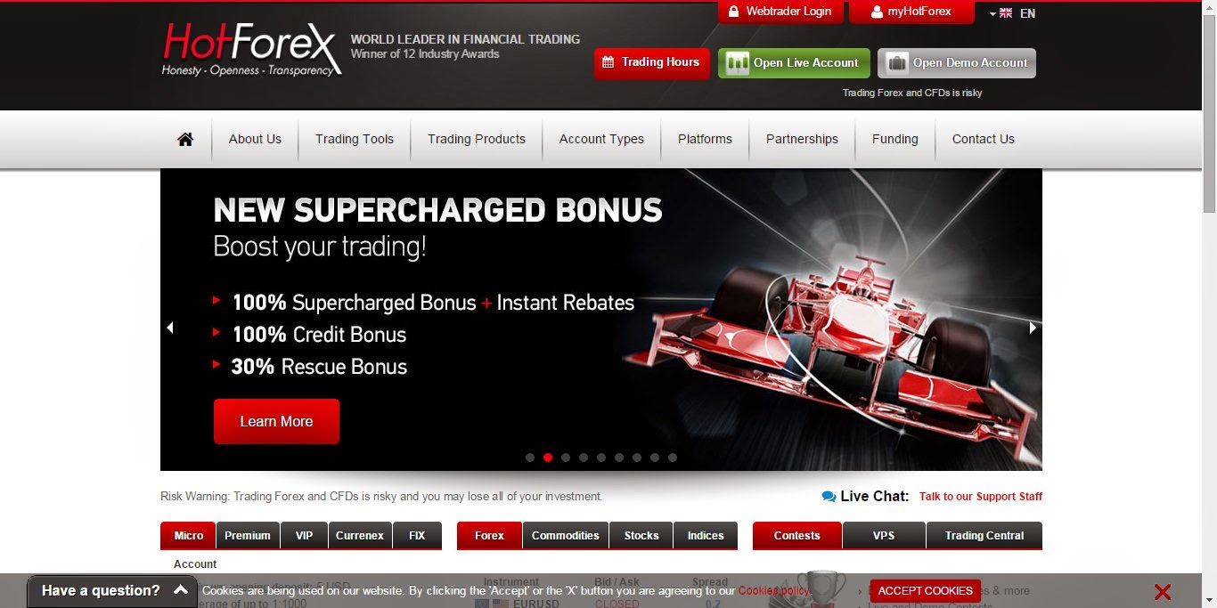 Hotforex us