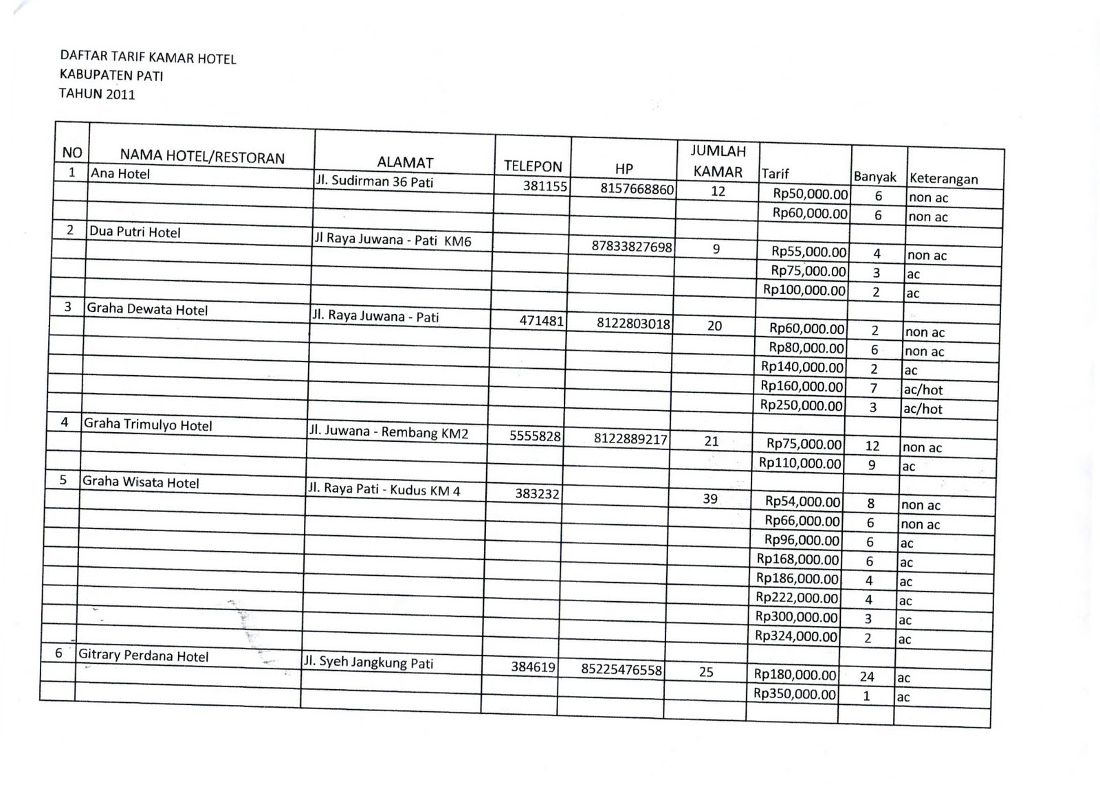 Info Lowongan Kerja Terbaru April 2015 Portal Info Info Lowongan Kerja Terbaru April 2015 Portal Info