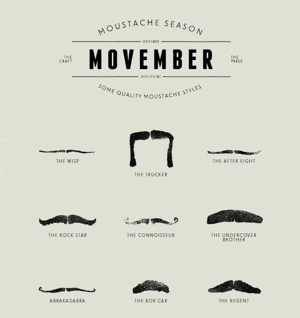 Efecto Movember Efecto Movember