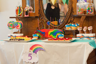 Rainbow Birthday Party Rainbow Birthday Party