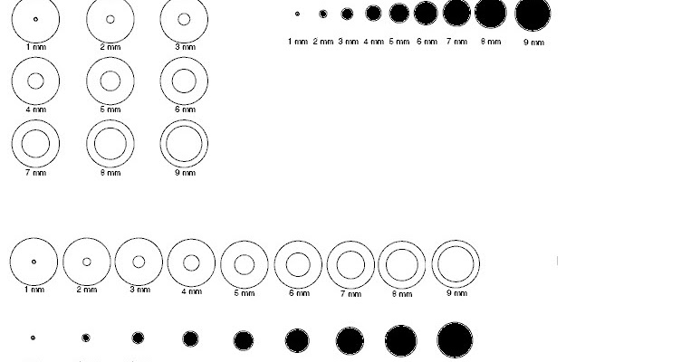 is this thing on a boy named pupil gauge chart