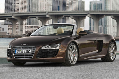 Audi R8 Wallpaper Widescreen. audi r8 wallpaper widescreen. Audi R8 Wallpaper Widescreen.