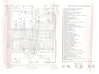 Free Auto Wiring Diagram: April 2011