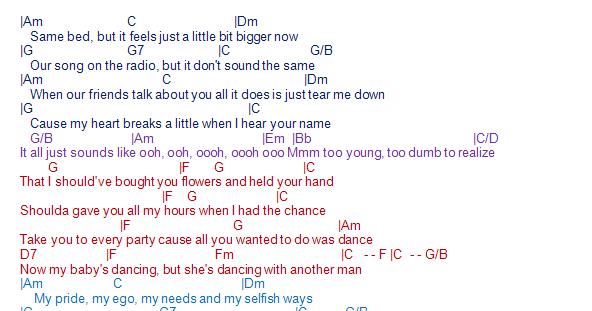 Talkingchord Com Bruno Mars When I Was Your Man Chords