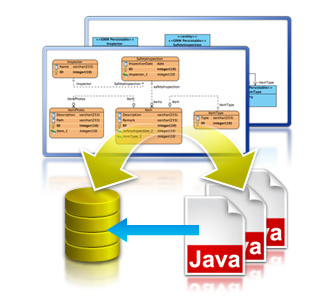Java Db