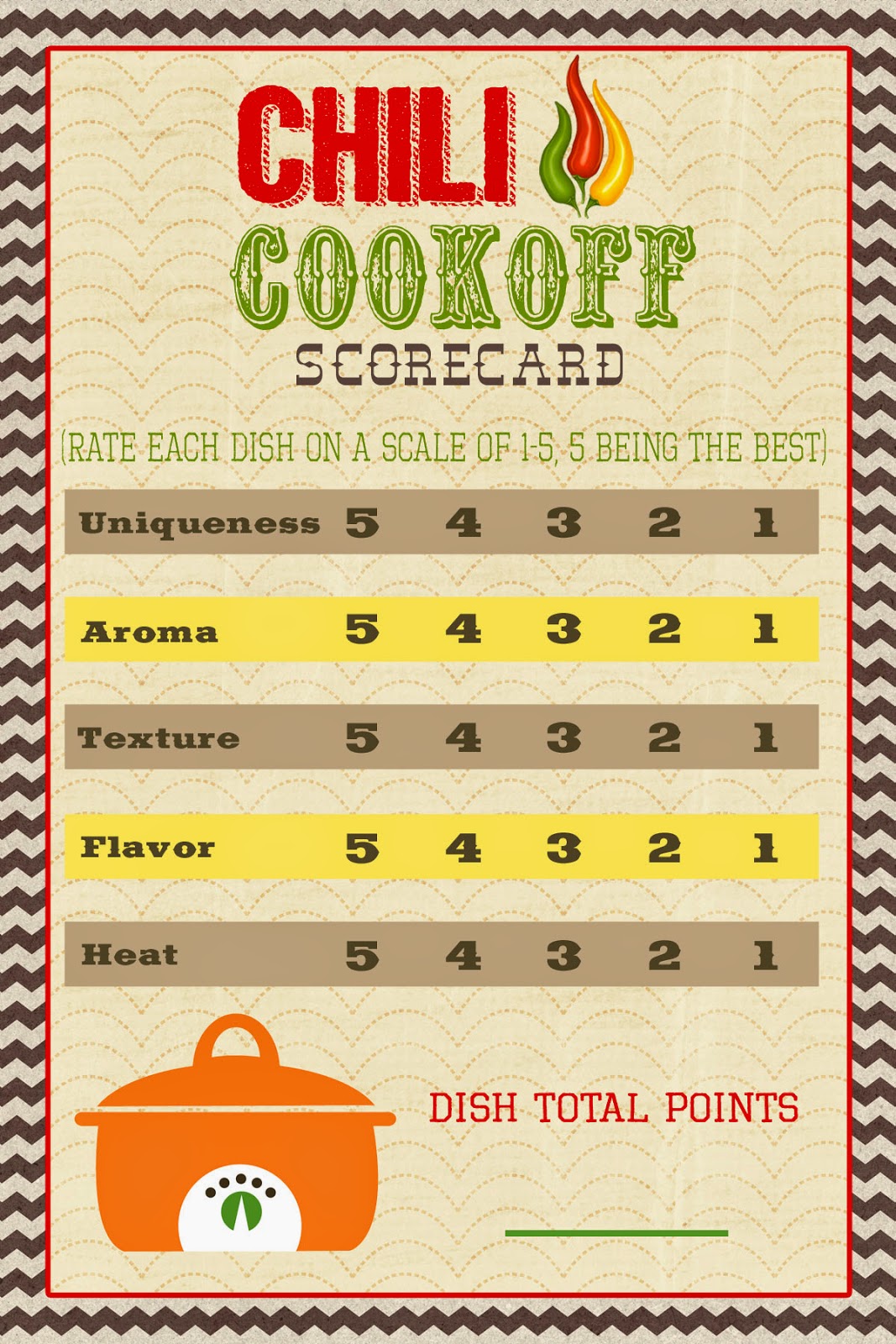 A Pocket full of LDS prints Chili Cookoff Scorecard