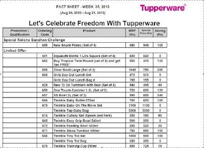Tupperware+India+Factsheet+week+35.jpg