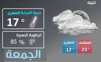 الارصاد الجوية: أخبار الطقس فى مصر اليوم الجمعة 13-11-2015 ، حالة الجو ودرجات الحرارة غدا 13 نوفمبر 2015