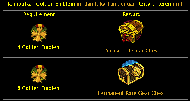 Event Golden Emblem Lost Saga Indonesia Event Golden Emblem Lost Saga Indonesia