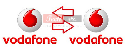 Vodafone USSD Code For Transfering Balance 2015 Vodafone USSD Code For Transfering Balance 2015