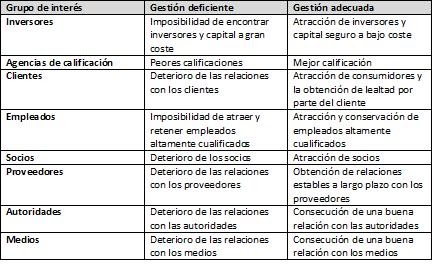Operational risk essay 08 image