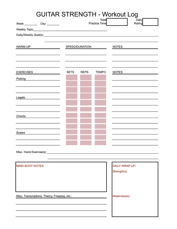 12 tips menjadi gitaris sukses ala blogger