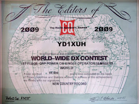 CQWW CW 2009