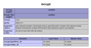 PHP Mcrypt Erweiterung installieren (Linux und Windows)