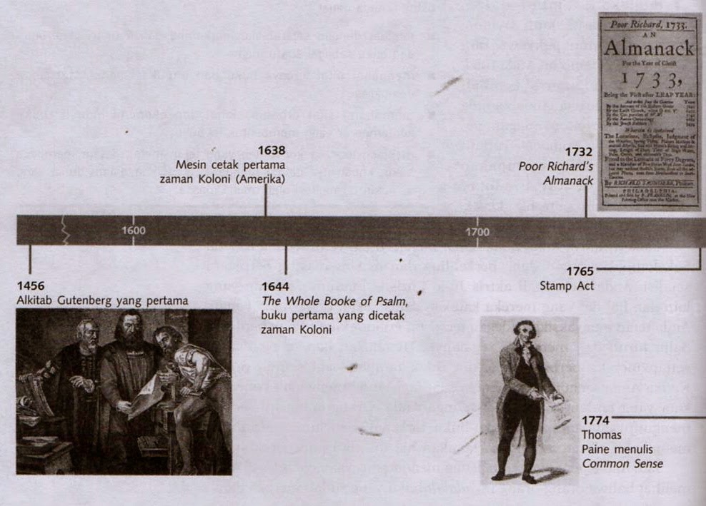 Tentang Buku 2015 50 Uraian Buku Dalam Buku