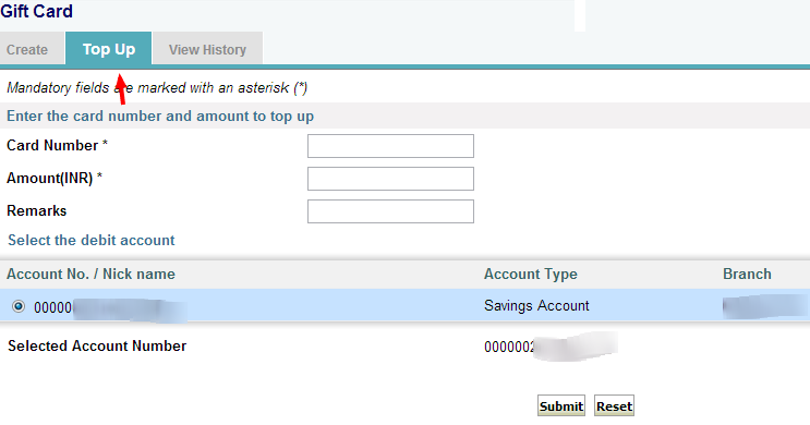 Prepaid forex card sbi