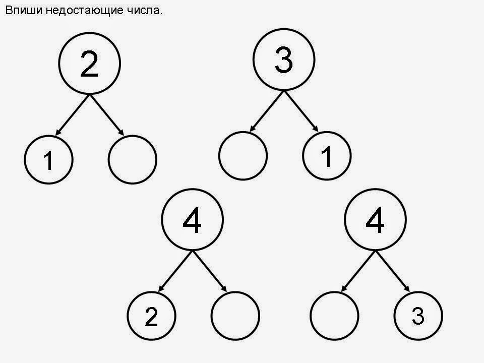 Учим состав числа