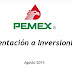 Pemex: Doble discurso oficial   