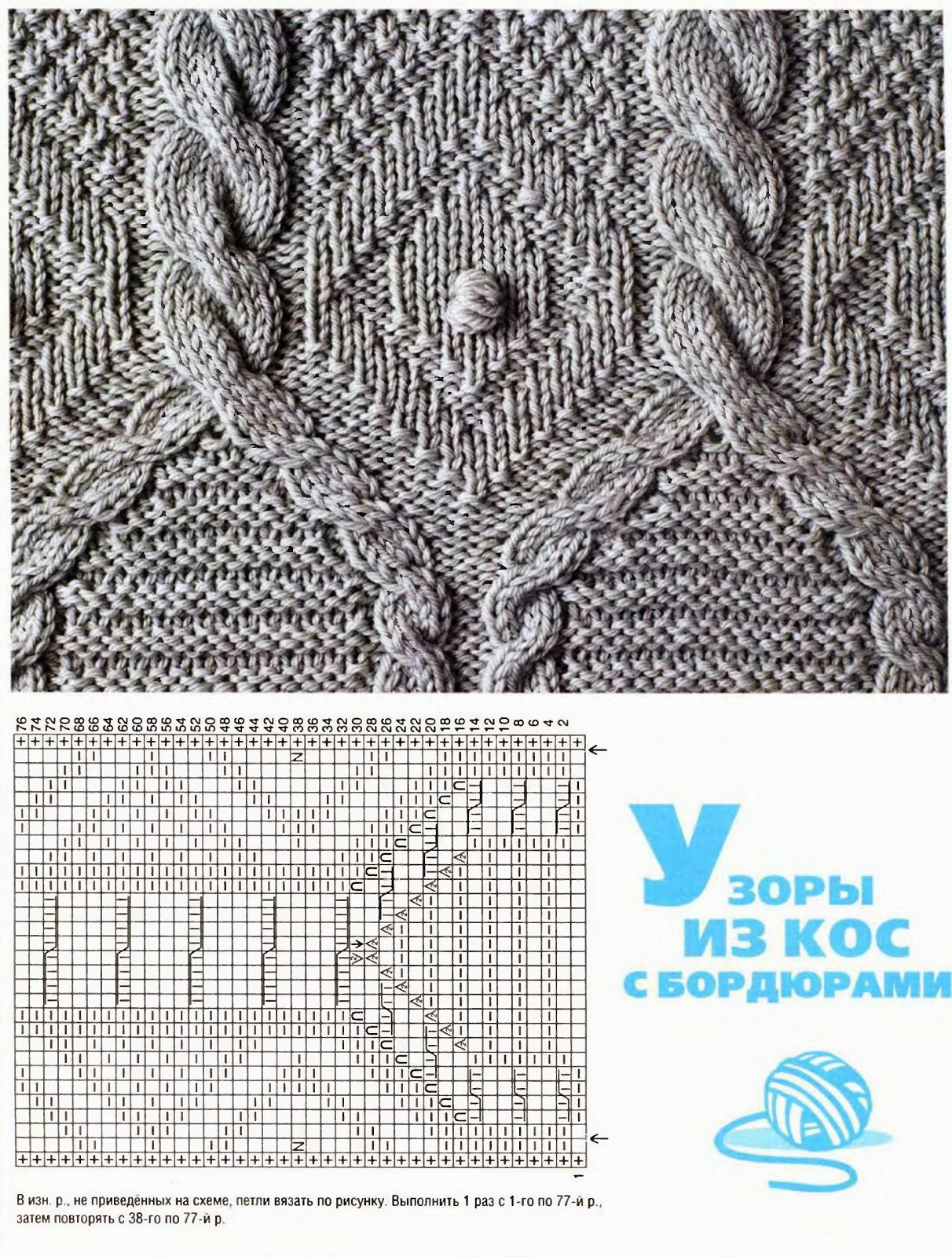 Вязание спицами кайма из кос 29