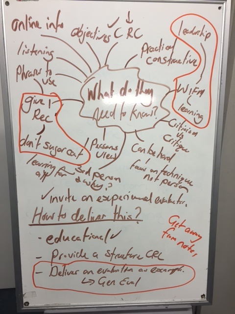 The art of evaluation brainstorm on whiteboard - Island Bay Toastmasters Club.