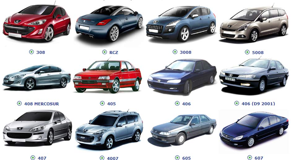 PEUGEOT: Catálogo de Partes (2013-1983) Manual de ...