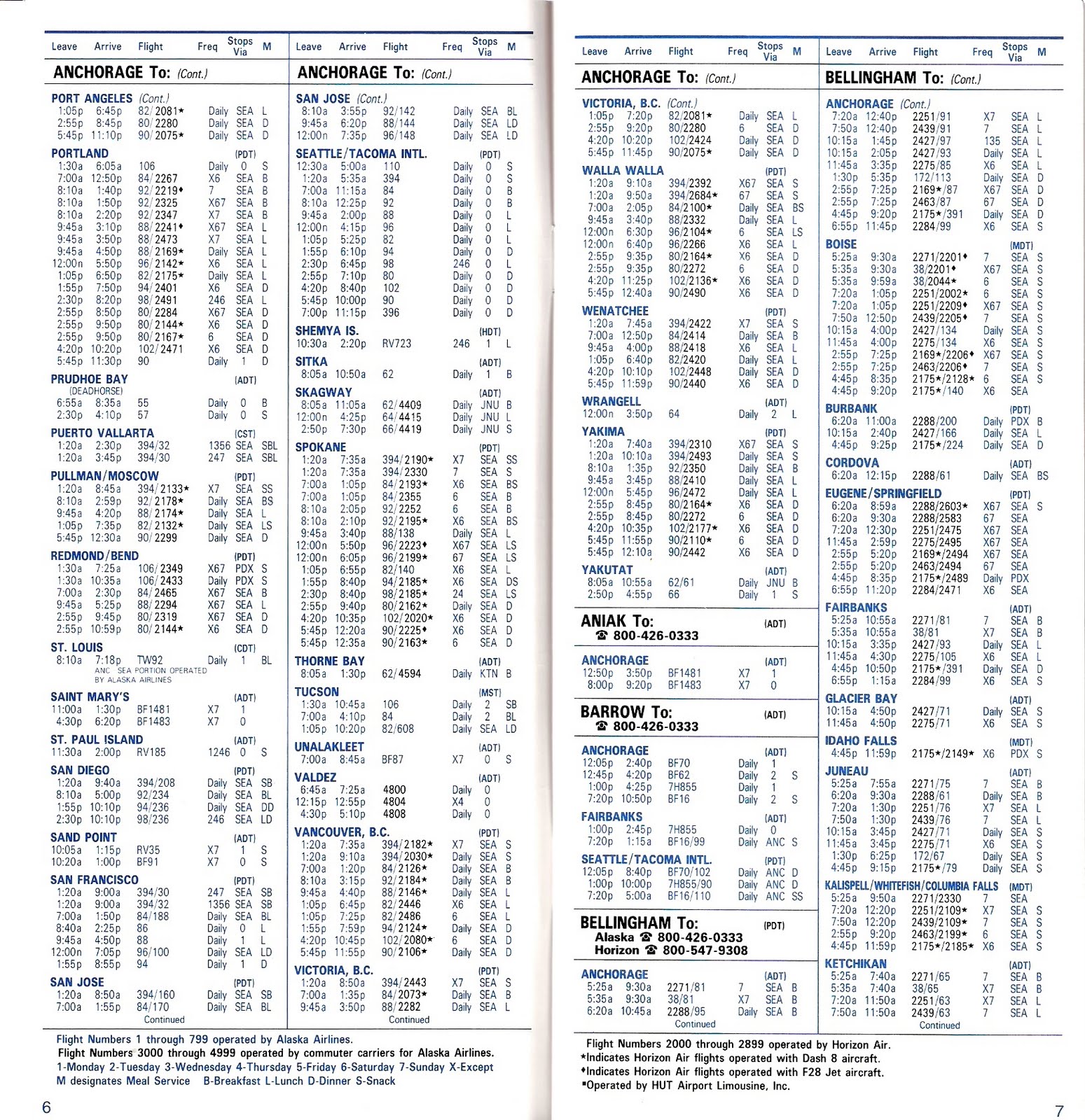 Super Game Vcd 300 List