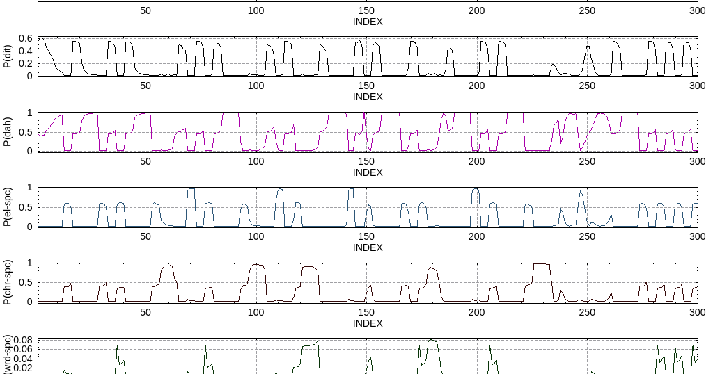 morse code audio decoder morse code audio decoder