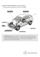 2011 Mercedes-Benz M-Class W 166 Active curve system dynamics comfort and safety Handling