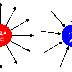 Electrostática