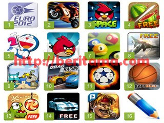 Download Game Android Download Game Android Gratis Full Versi