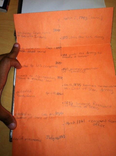 Sam houston biography essay