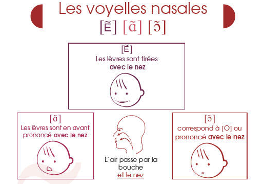 dissertation sur l onu