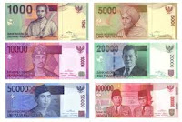Berikut Informasi Upah Minimum Regional atau biasa disebut UMR atau