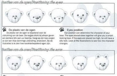 ������� ���������� �������� � ���