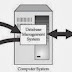 Database Management System (D.B.M.S) | Lab Manual | Chitkara | CSE 4