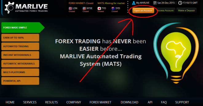 cara cepat profit trading forex