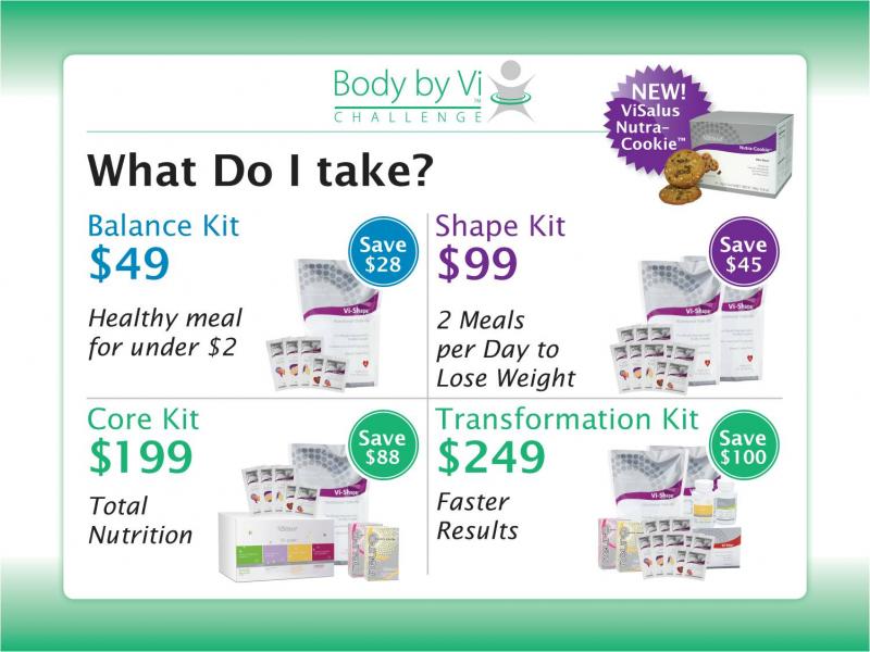 Visalus and You Visalus Visalicious Visalicacies!!!