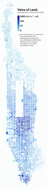 Manhattan'da Arsa Fiyatları - John T. Roosevelt, www.rsvlts.com