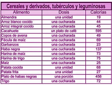 Como quemar grasa rapidamente para hombres picture 4