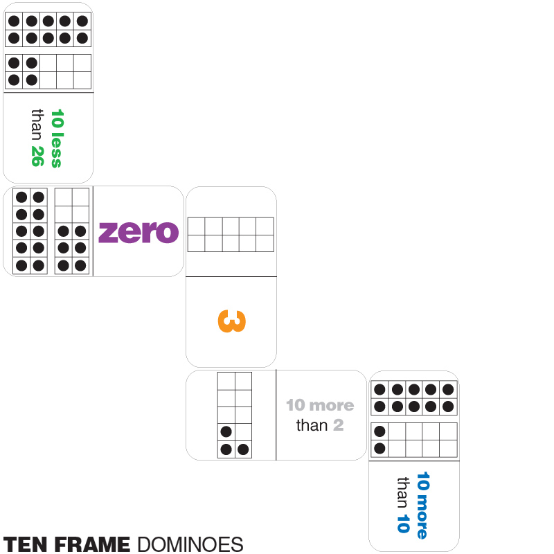 E is for Explore! Ten Frame Dominoes