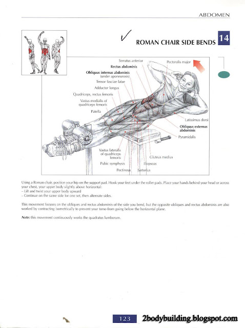 أهم تمارين لشد وتقوية عضلات البطن  Abdominal+123
