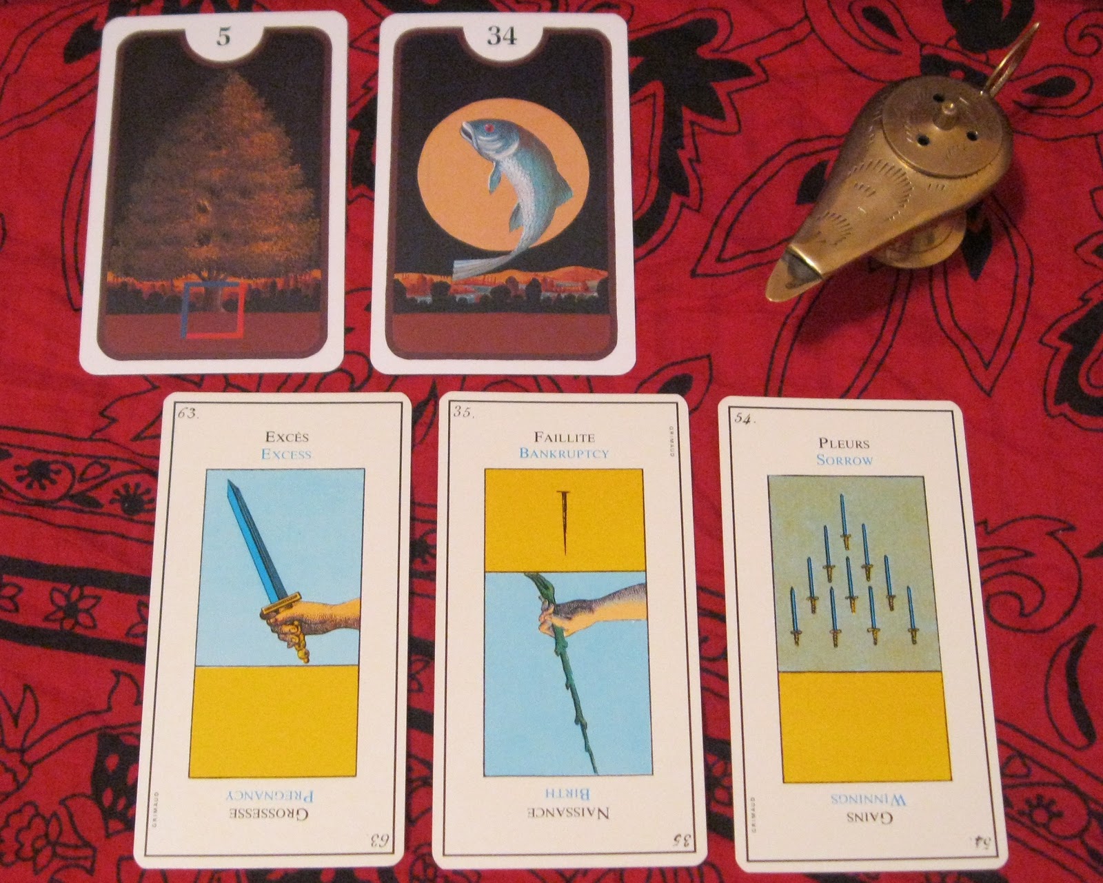 Curious Tarot