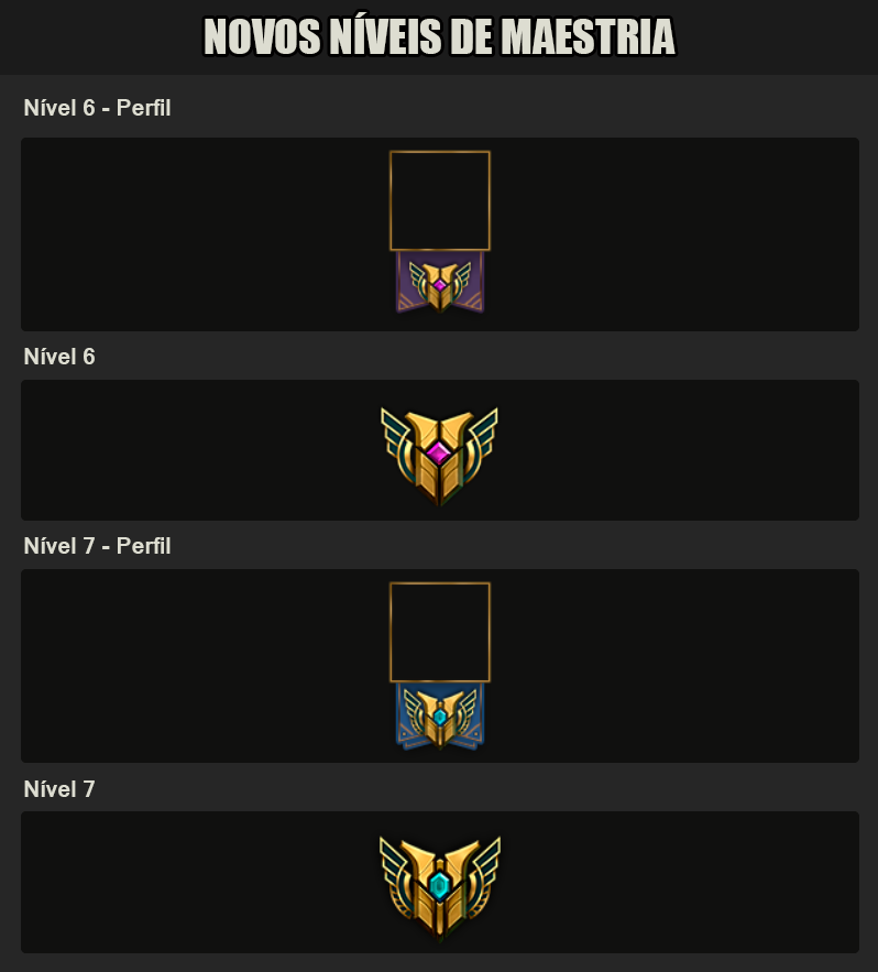 Novos níveis de maestria Novos níveis de maestria no lol, 6 e 7