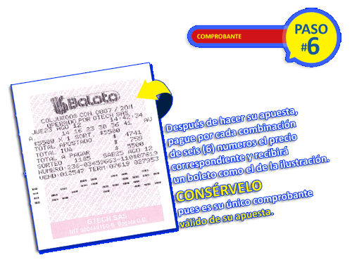Finanzas forex colombia