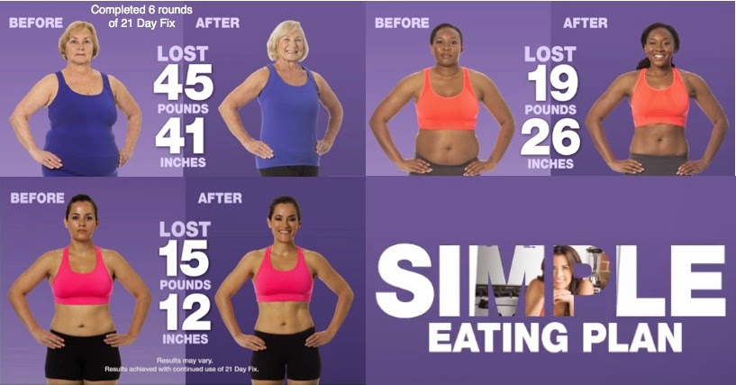 Year weight loss plan photo 7