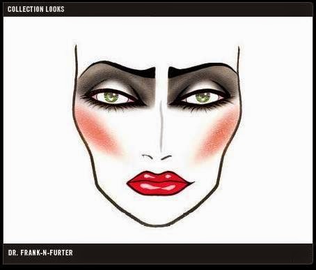 MAC - Rocky Horror Picture Show - face chart - lipstick - rossetto - pigment - pigmento - eyeshadow palette - ombretti - eyeliner
