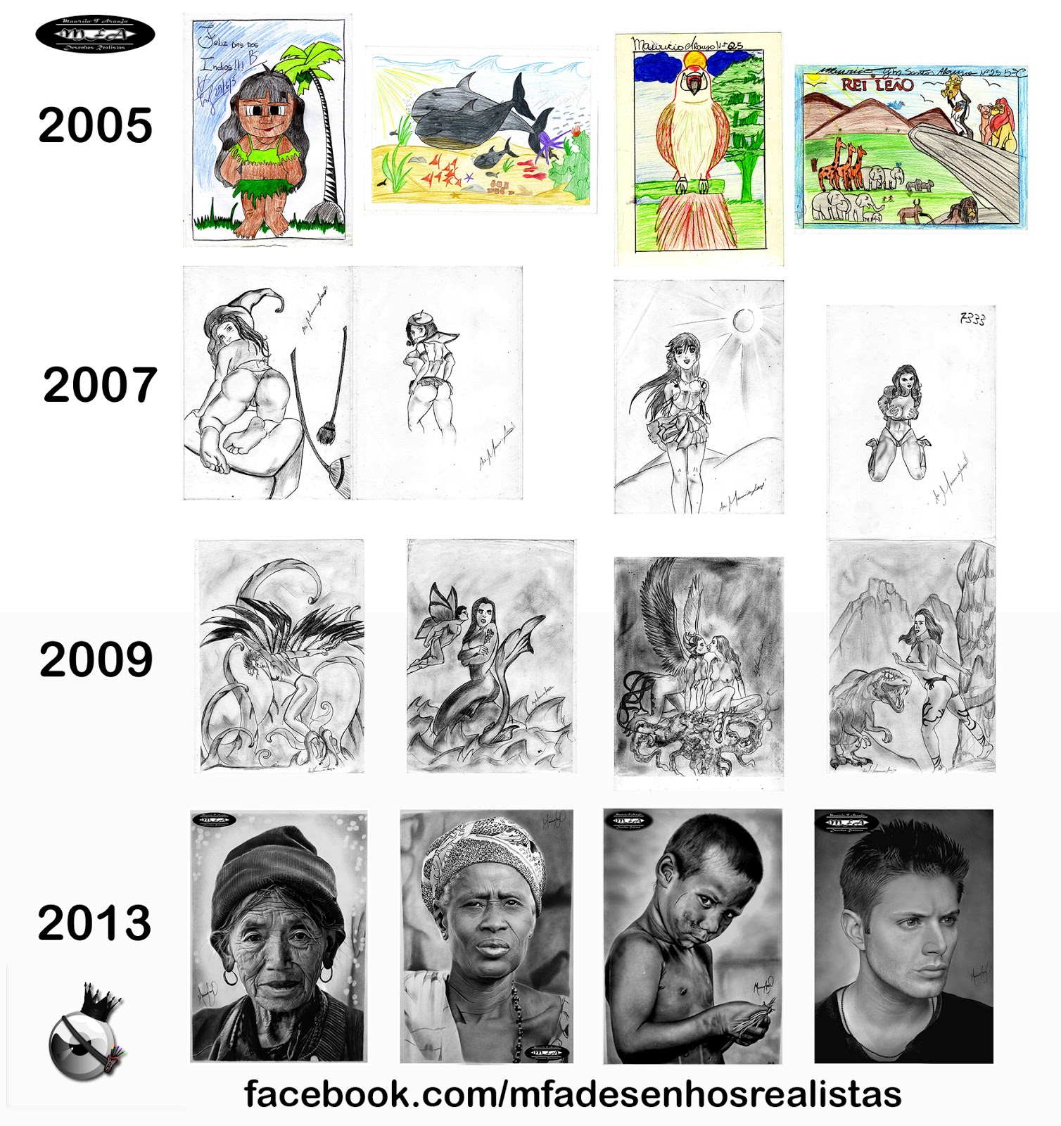 Desenho Realista O Segredo Dos Autodidatas Os jogadores descobrem o traidor. desenho realista blogger